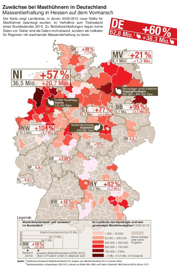 2013_BUND_Masthaehnchenkarte_21082013