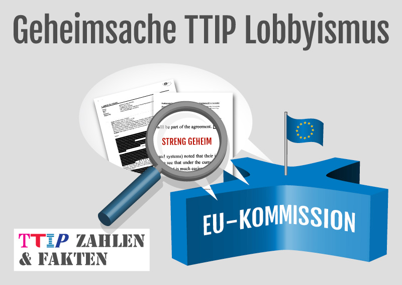TTIP: Zahlen und Fakten - Geheimsache TTIP Lobbyismus