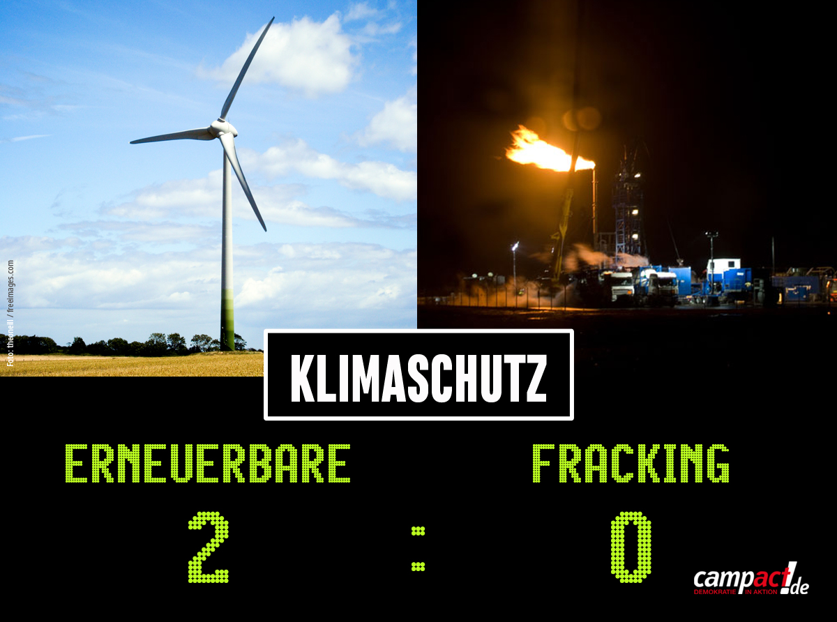 Fracking zerstört das Klima