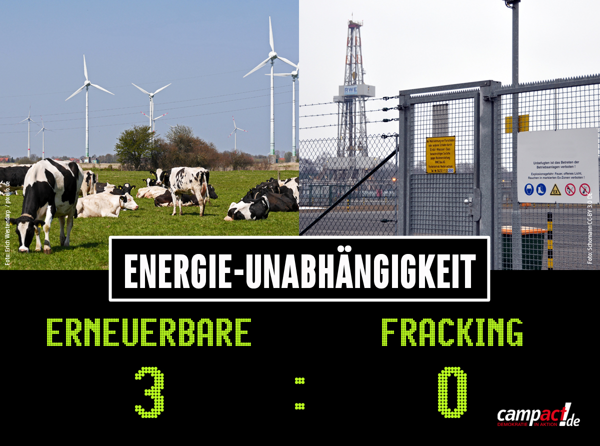 Fracking verlängert unsere Sucht nach Fossilem