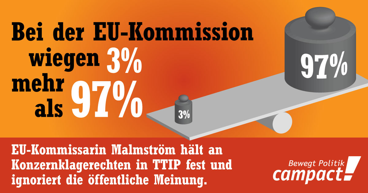 eu-konsultation-zu-isds-2-grafiken-grafikserie-bild-1-1200-630-upload-1200x630-v2