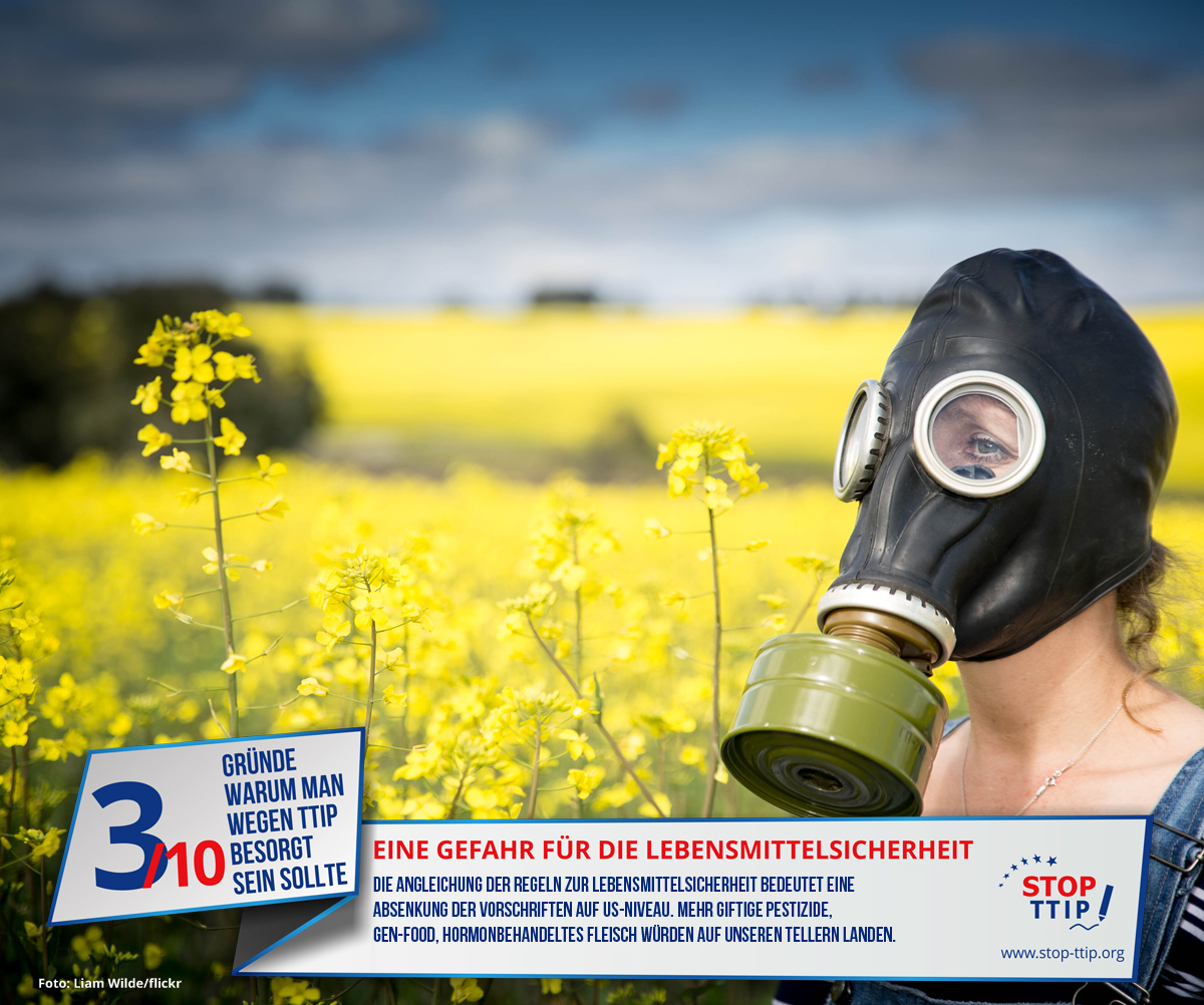 TTIP: Gefahr für die Lebensmittelsicherheit. Grafik: stop-ttip.org
