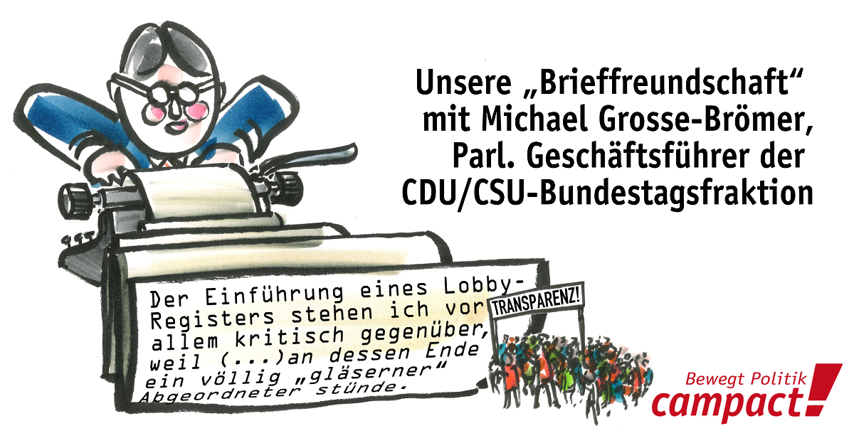 Bürger/innen und Parteien wollen ein Lobbyregister – nur die CDU/CSU-Fraktion stellt sich quer. Grafik: Zitrusblau/Campact