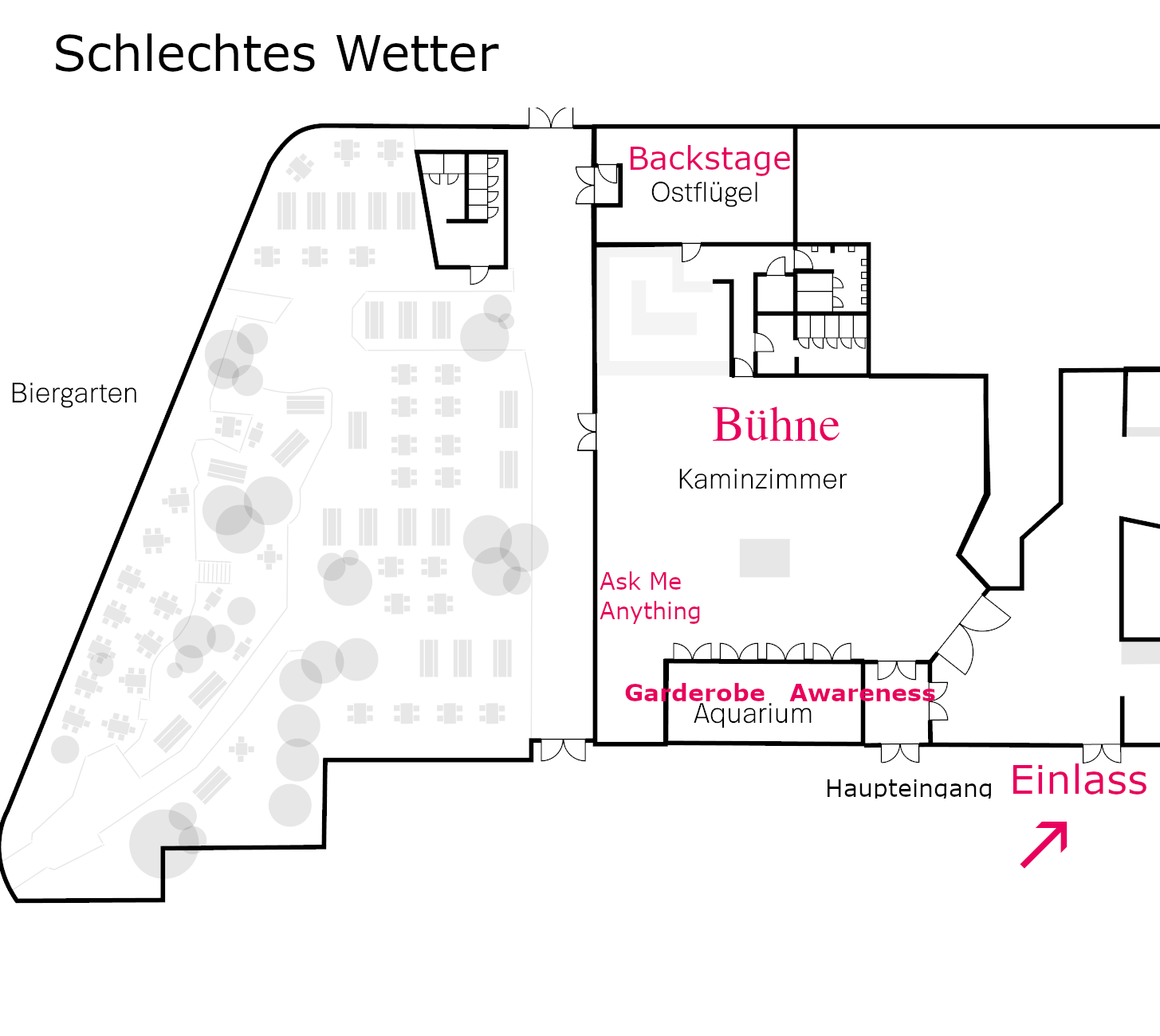 Campact Sommerfest 2025 Saalplan schlechtes Wetter